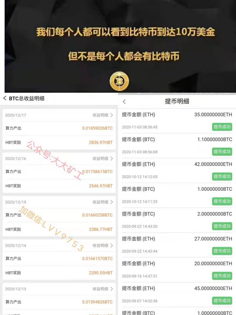 ​BTC突破26000美元，华尔街人士仍在大量囤积比特币