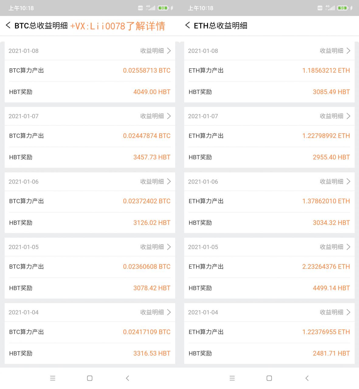 比特币达到41000美金 比特币超特斯拉 云算力挖矿不买矿机也能挖BTC