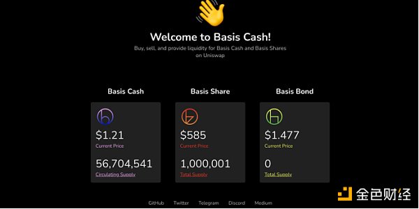 金色说明书 | 一文看懂Basis Cash 挖矿教程