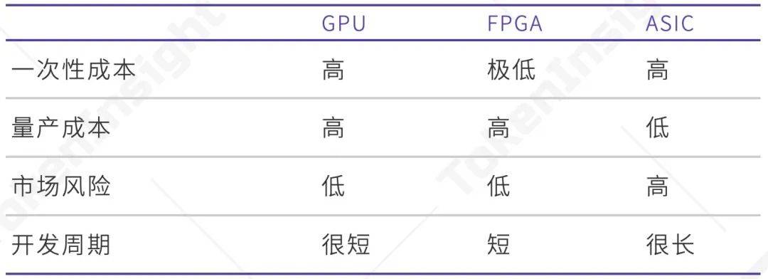 2021Q1矿业研究报告：越来越多上市公司进入挖矿产业