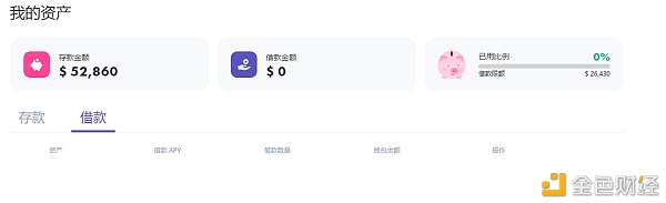 WePiggy OKExChain 测试网公测实操流程