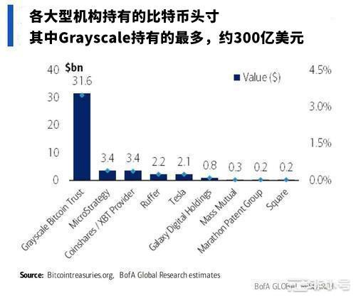 资管巨头富达提交比特币ETF上市申请