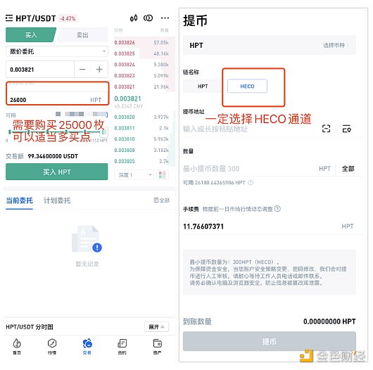 金色说明书｜一文读懂Beeswap挖矿教程