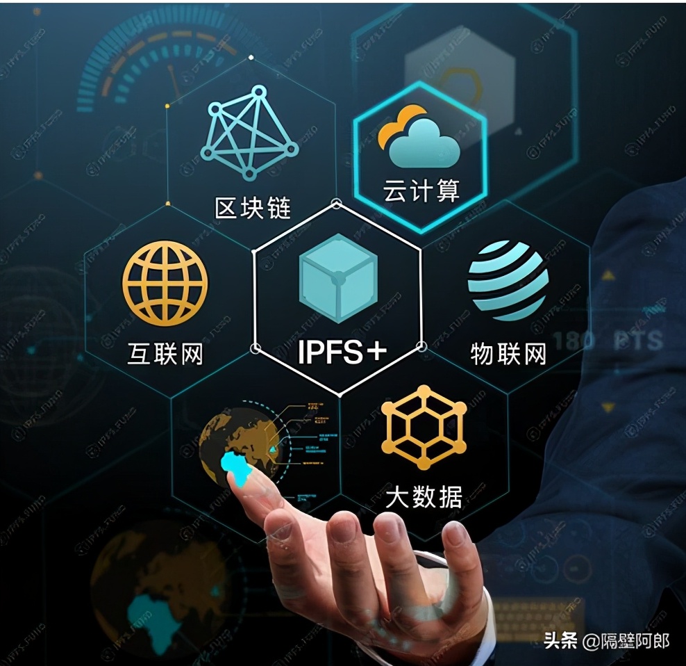 迈向 Web3.0 IPFS/FIL的跨越鸿沟又是一次飞跃