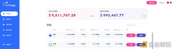 WePiggy OKExChain 测试网公测实操流程