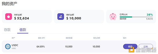 WePiggy OKExChain 测试网公测实操流程