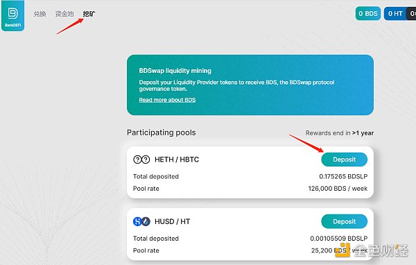 金色说明书 | BankDEFI 挖矿教程