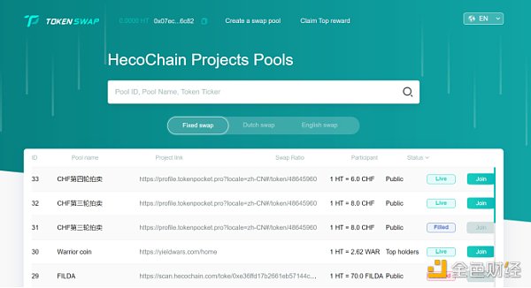 金色说明书 | 一文读懂如何在TokenSwap上拍卖Heco项目的早期额度