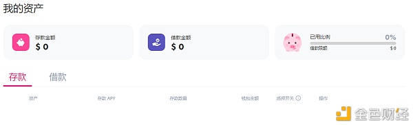 WePiggy OKExChain 测试网公测实操流程