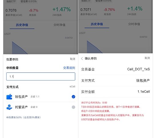 去中心化加密资产管理平台CellETF现已加入OKEXChain测试网联合公测