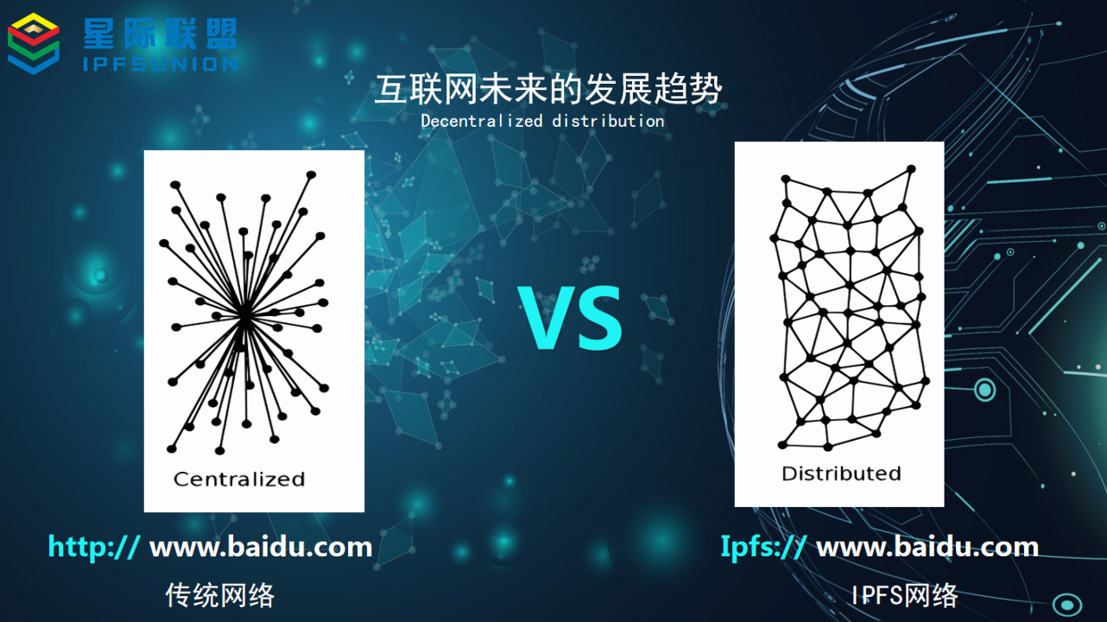 Filecoin如何颠覆HTTP，Filecoin如何占据币圈？