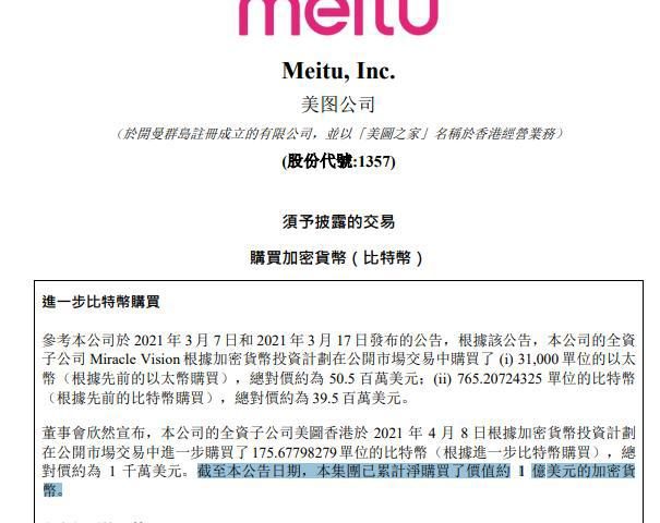 再创新高！比特币突破64000美元，一枚币等于一套房首付！