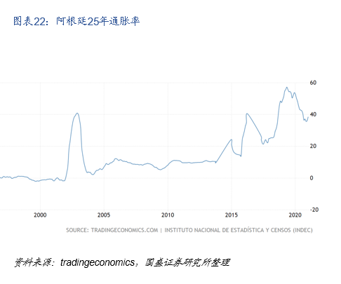 研究 | 什么是DeFi？DeFi对于世界意味着什么？