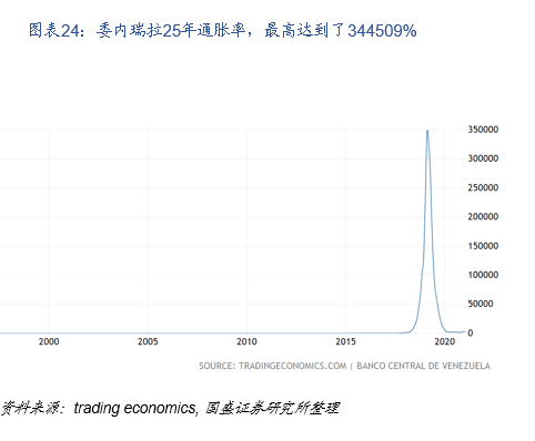 研究 | 什么是DeFi？DeFi对于世界意味着什么？