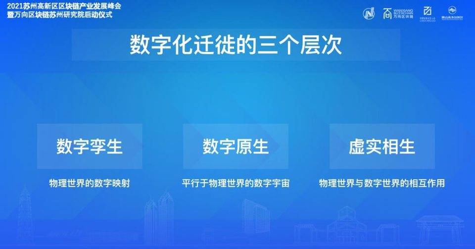 万向区块链肖风：区块链+物联网可以打造可信数字底座，数字城市最终可能搭建在区块链上