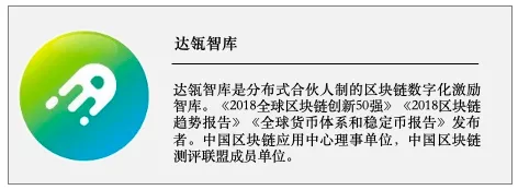 智能监管如何改善区块链的未来？