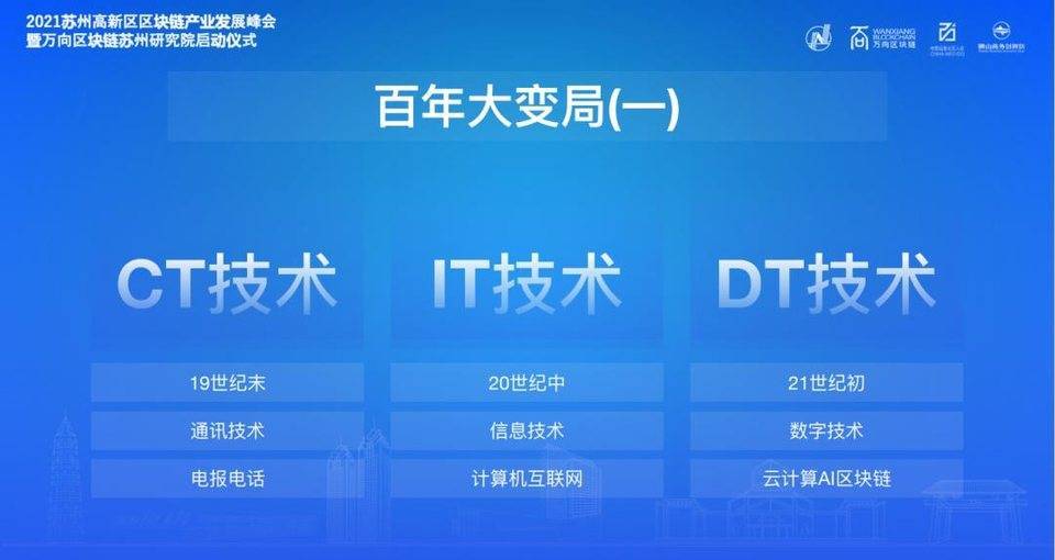 万向区块链肖风：区块链+物联网可以打造可信数字底座，数字城市最终可能搭建在区块链上