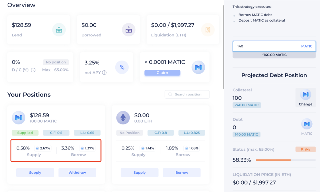 研报 | InstaDApp：DeFi的入口和基石