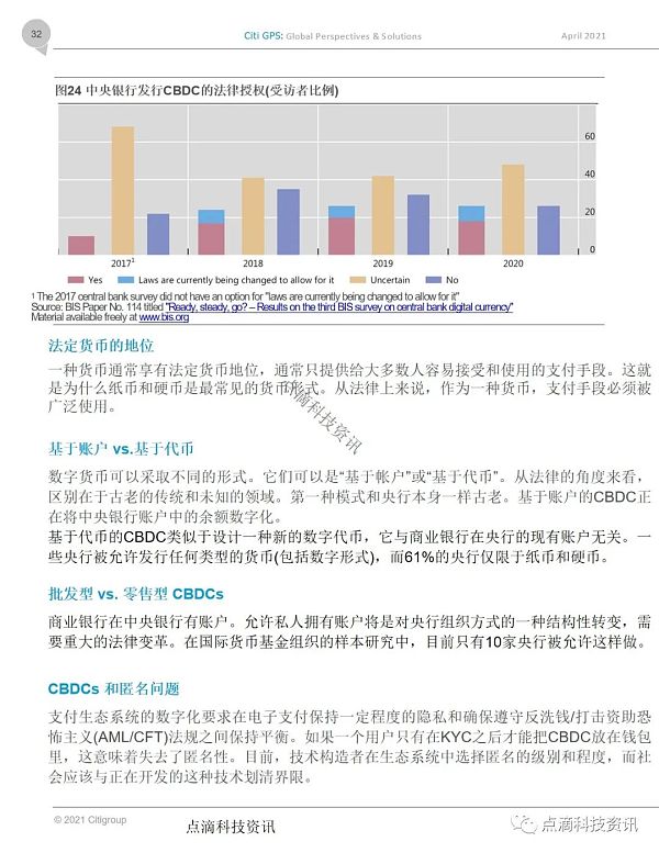 花旗银行：货币的未来，加密货币、央行数字货币和21世纪的现金