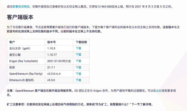 观察 | 以太坊伦敦升级临近 链上数据显示ETH正回流到链上