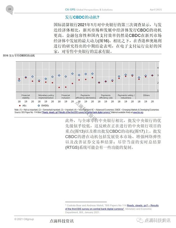 花旗银行：货币的未来，加密货币、央行数字货币和21世纪的现金