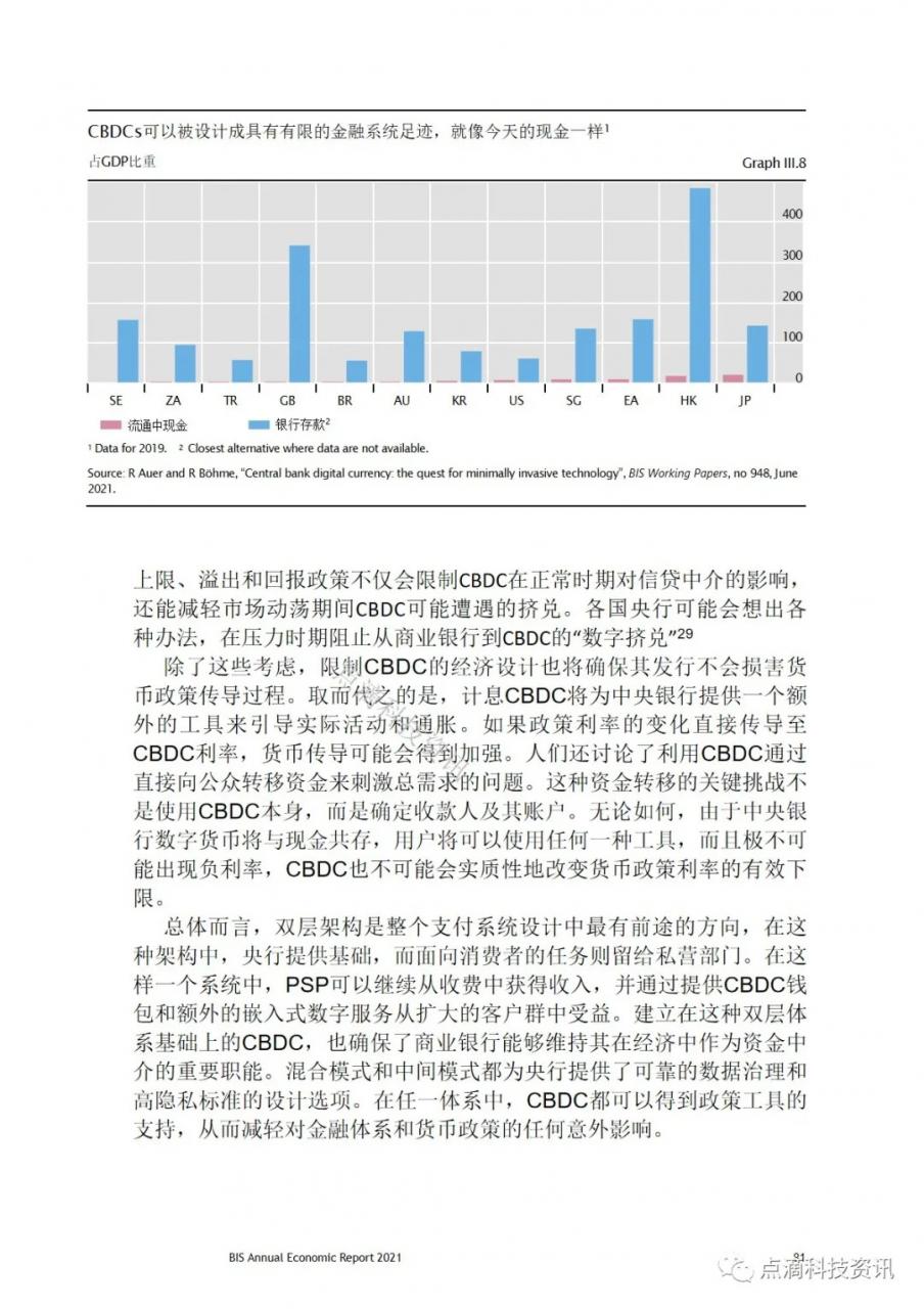 央行数字货币对货币体系意味着什么？