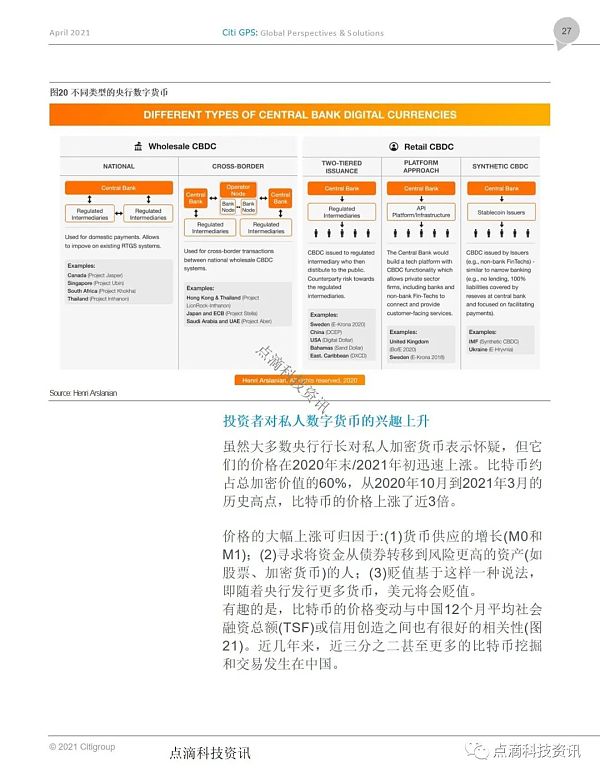 花旗银行：货币的未来，加密货币、央行数字货币和21世纪的现金