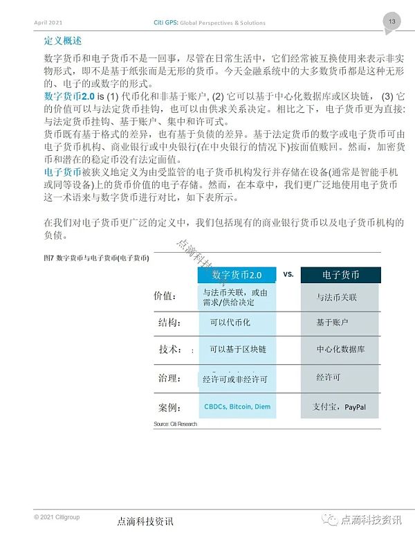 花旗银行：货币的未来，加密货币、央行数字货币和21世纪的现金