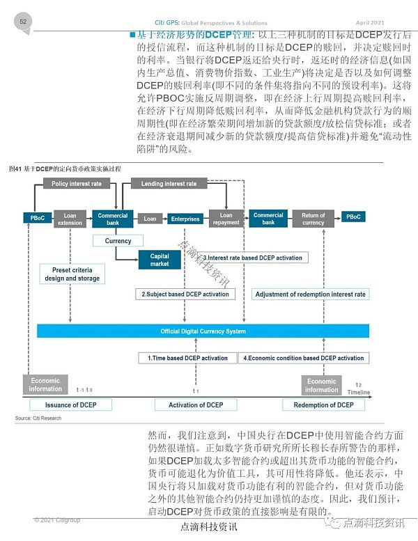 花旗银行：货币的未来，加密货币、央行数字货币和21世纪的现金