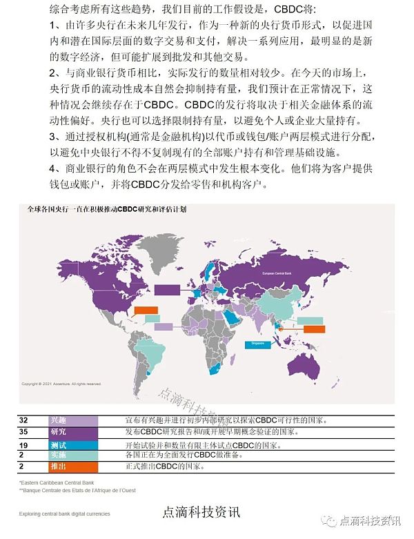 SWIFT：探索央行数字货币如何应用于跨境支付