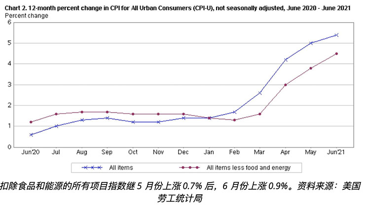 加拿大最大比特币基金出现史上最大资金外流，BTC储备减少50%