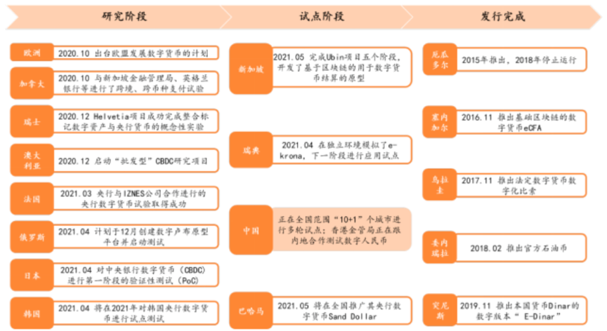 数字人民币「兵临城下」，ATM机何去何从？