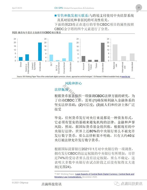 花旗银行：货币的未来，加密货币、央行数字货币和21世纪的现金