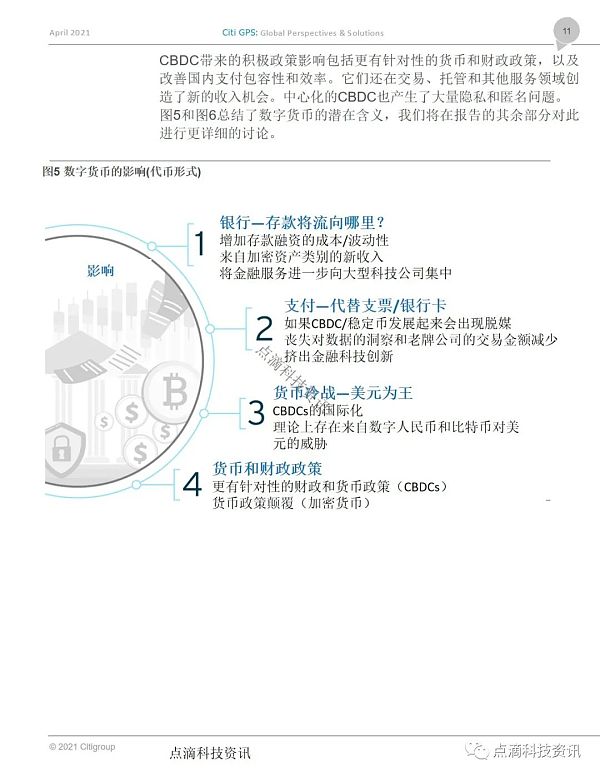 花旗银行：货币的未来，加密货币、央行数字货币和21世纪的现金