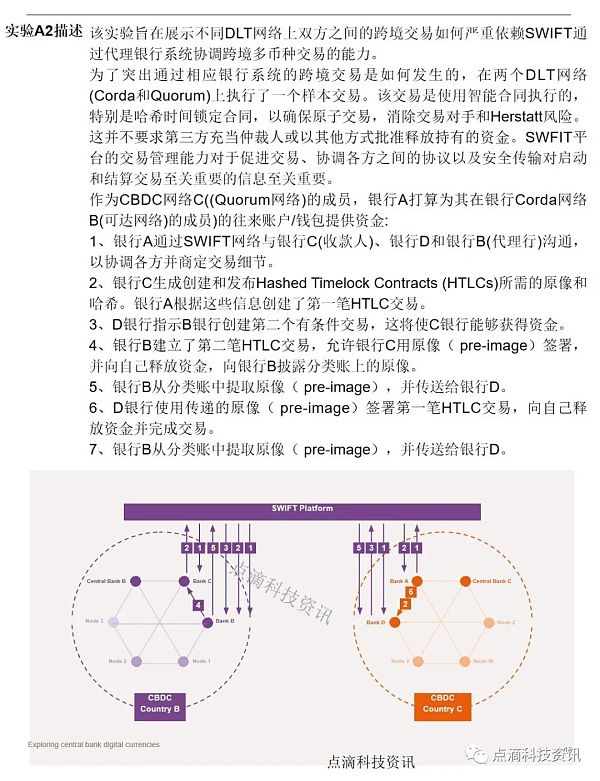 SWIFT：探索央行数字货币如何应用于跨境支付