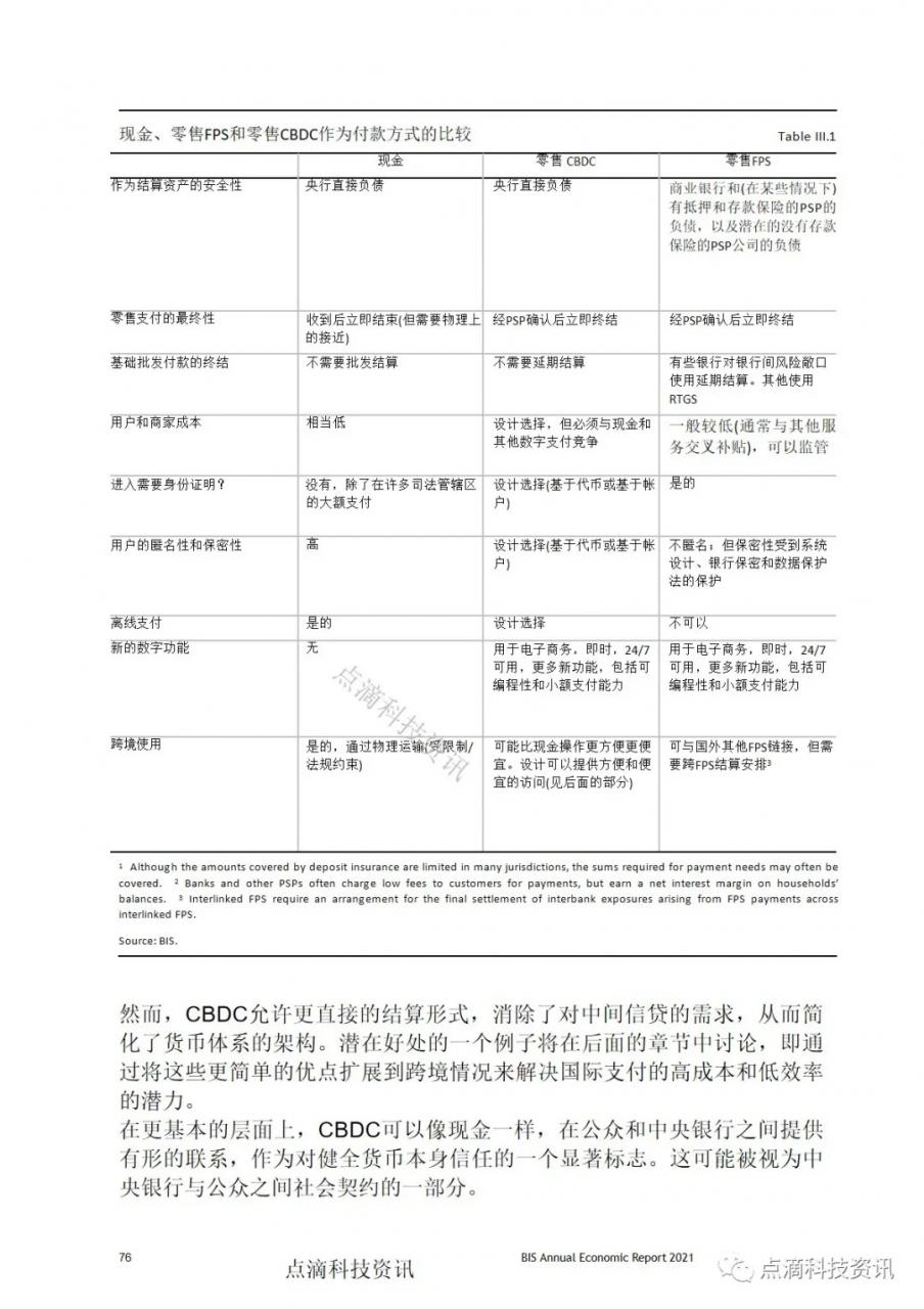 央行数字货币对货币体系意味着什么？