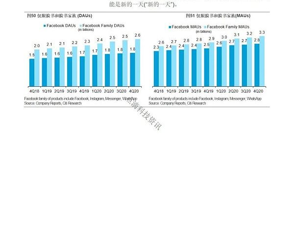 花旗银行：货币的未来，加密货币、央行数字货币和21世纪的现金