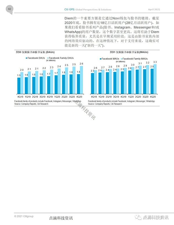 花旗银行：货币的未来，加密货币、央行数字货币和21世纪的现金