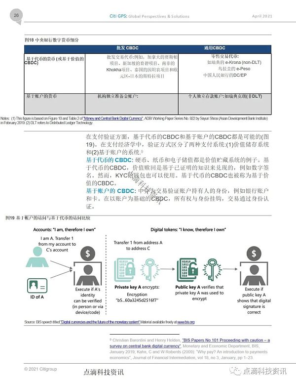 花旗银行：货币的未来，加密货币、央行数字货币和21世纪的现金