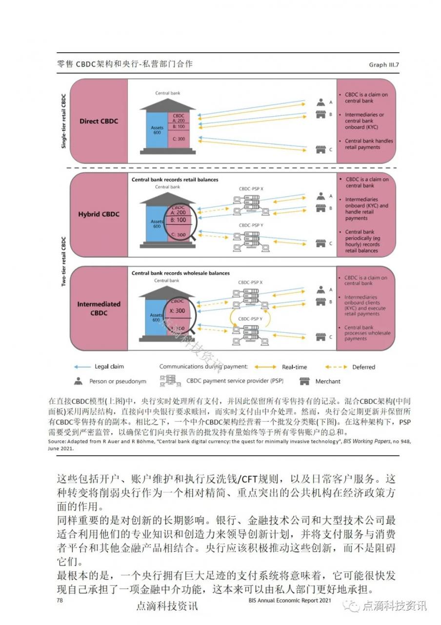 央行数字货币对货币体系意味着什么？