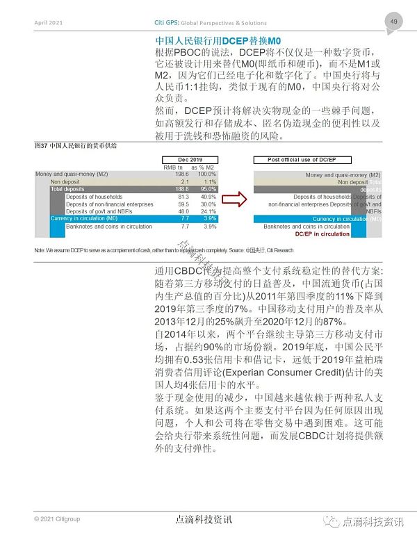 花旗银行：货币的未来，加密货币、央行数字货币和21世纪的现金