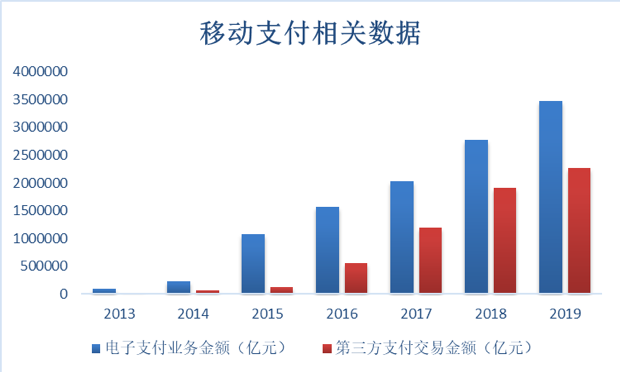 数字人民币「兵临城下」，ATM机何去何从？