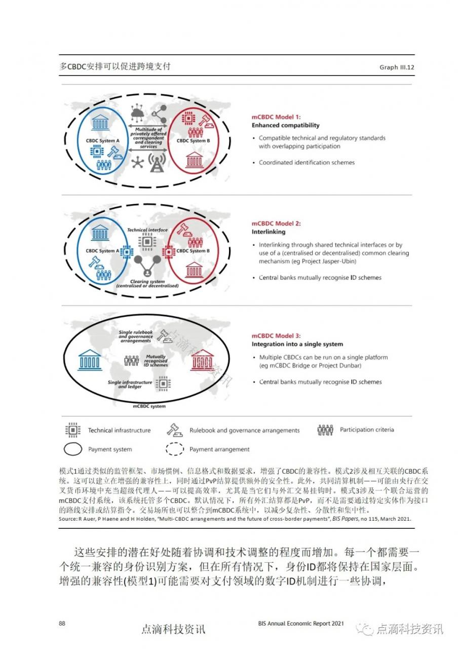 央行数字货币对货币体系意味着什么？