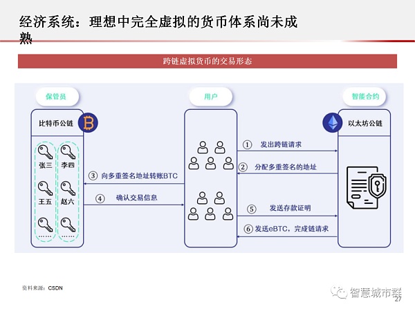 元宇宙：为何科技巨头纷纷入局