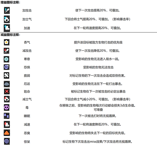 OKEx Research：5000字说透NFT游戏Axie Infinity