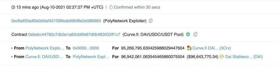 慢雾：完整复盘被黑6.1亿美金的Poly Network事件始末