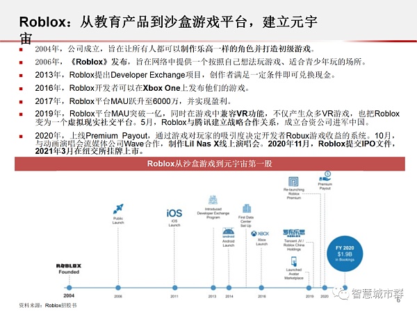 元宇宙：为何科技巨头纷纷入局