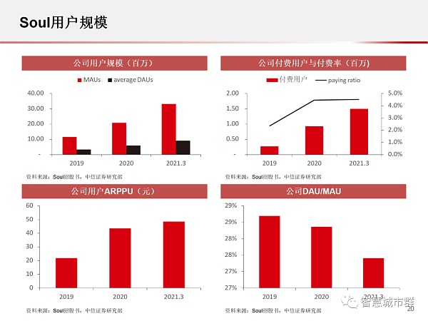 元宇宙：为何科技巨头纷纷入局