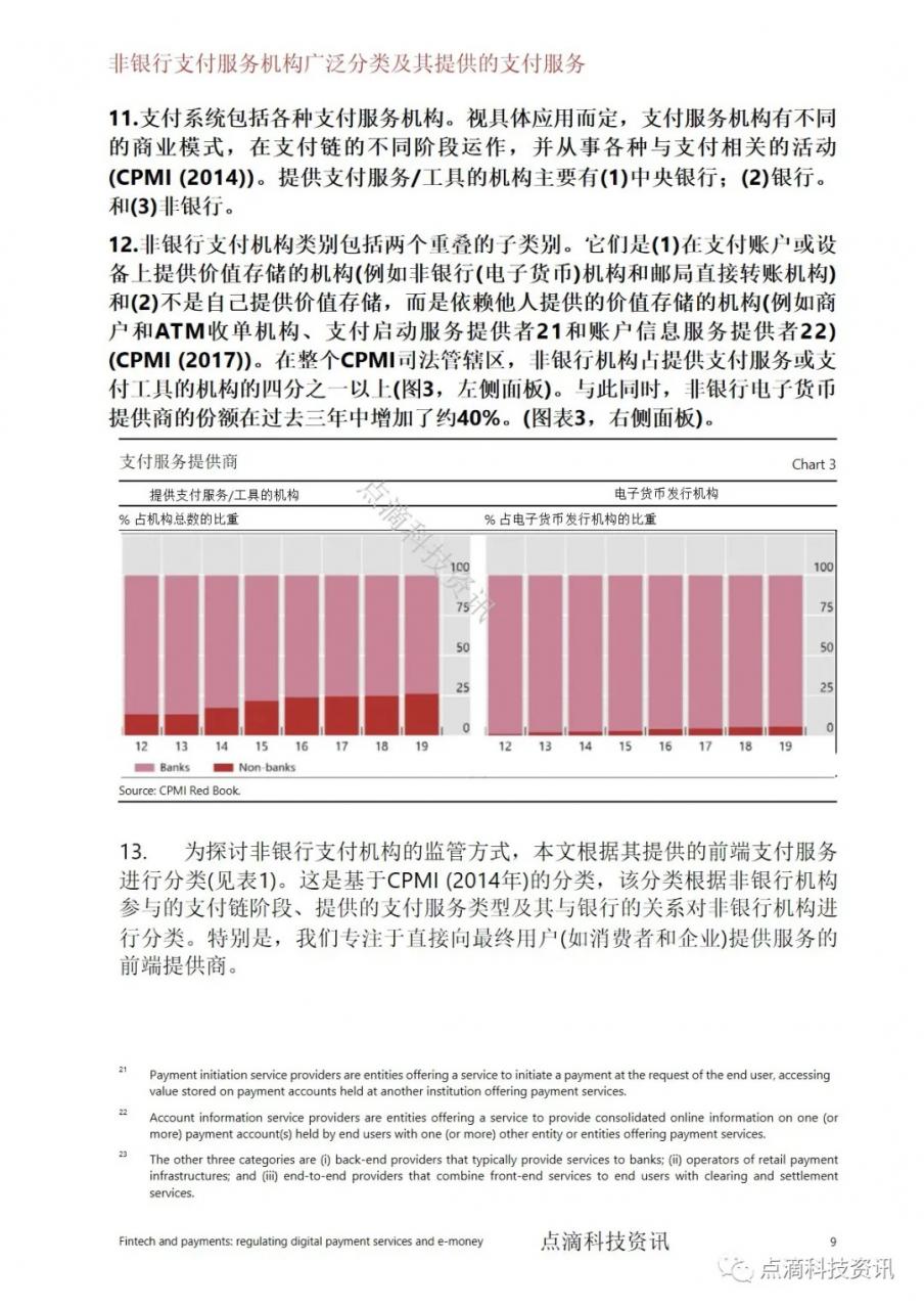 如何监管非银行机构提供的数字支付和电子货币服务？