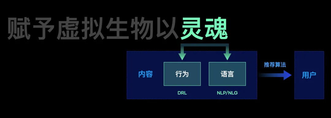 Metaverse先遣队出征：我们看见，我们实现